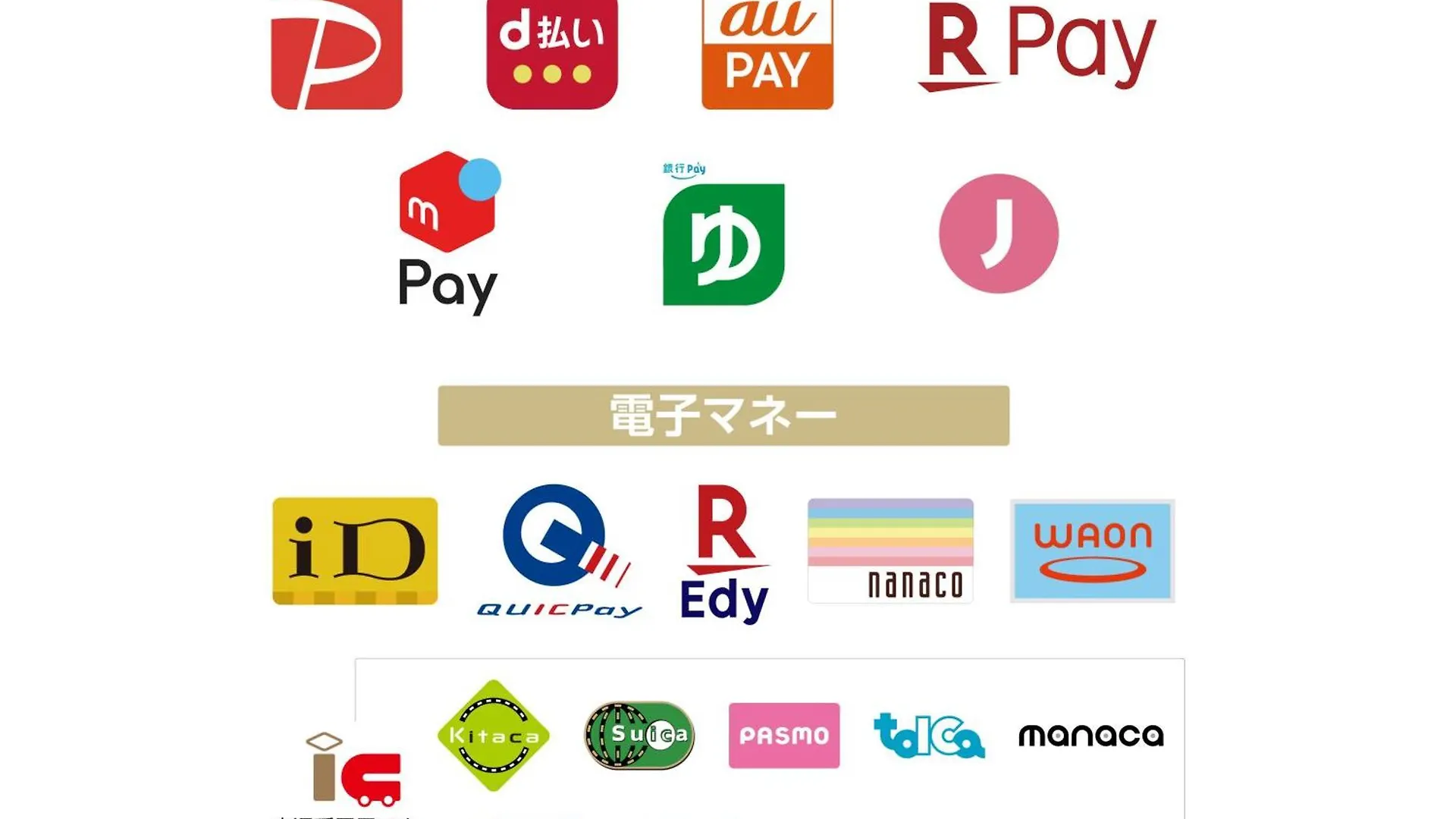 Apa Hotel Ueno Okachimachi Ekimae Minami Prefektura Tokio
